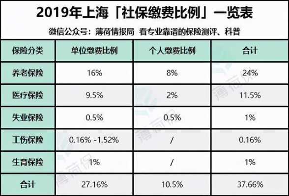 社?？梢岳U納多少年（社?？梢岳U納多少年呢）